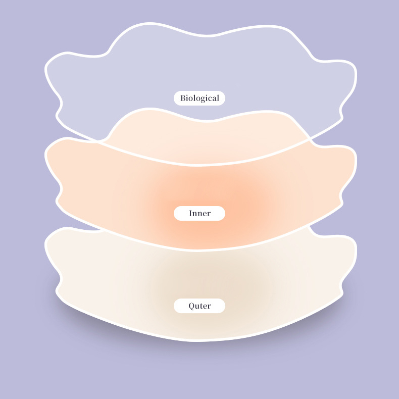 What is a nipple cover? What is the function of pasties?